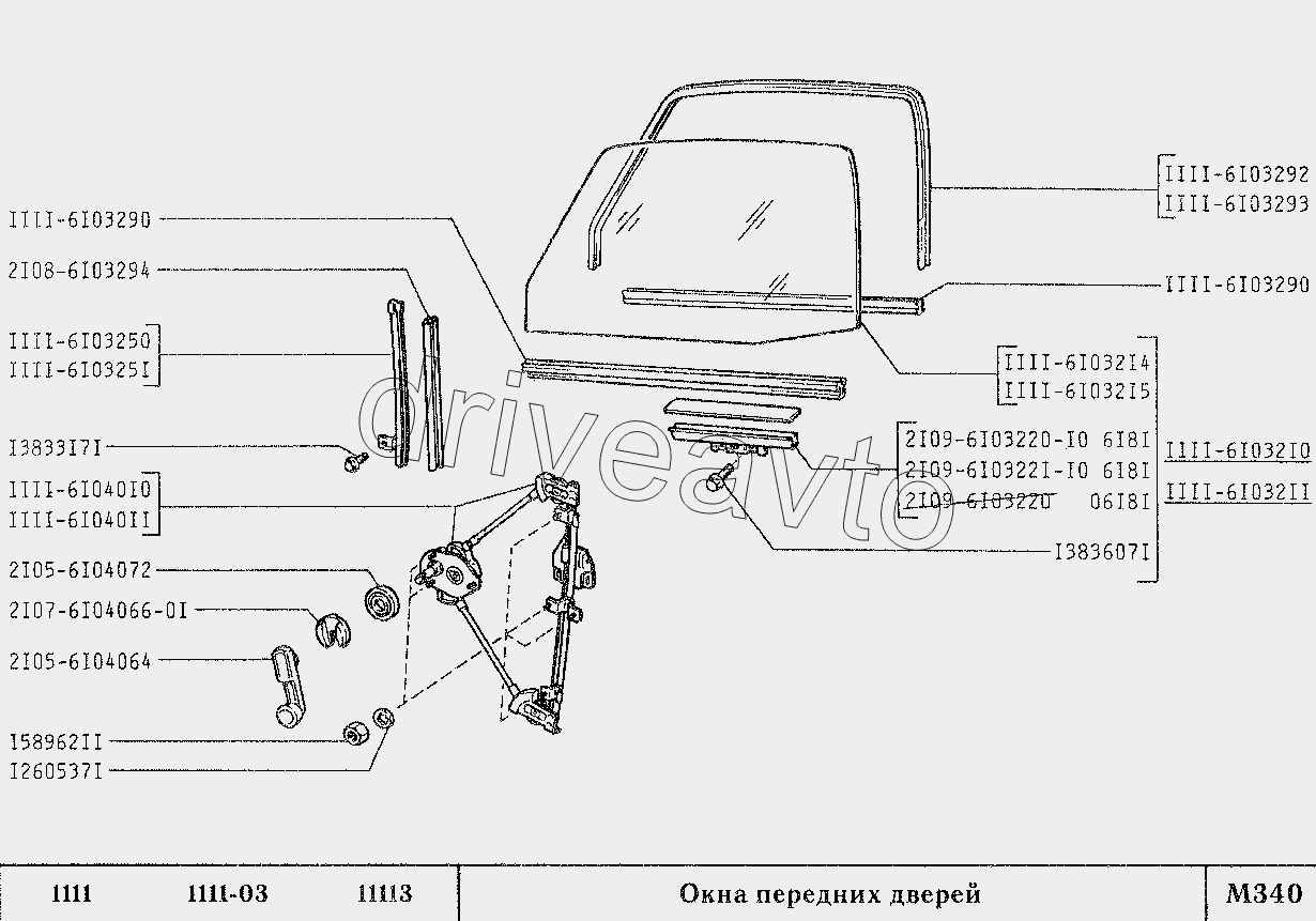 Окна передних дверей