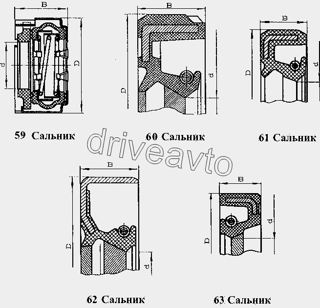 Сальники