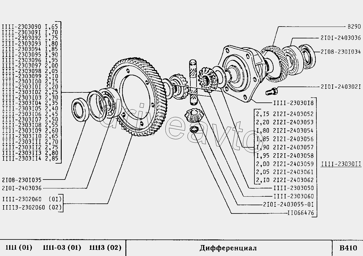 Дифференциал