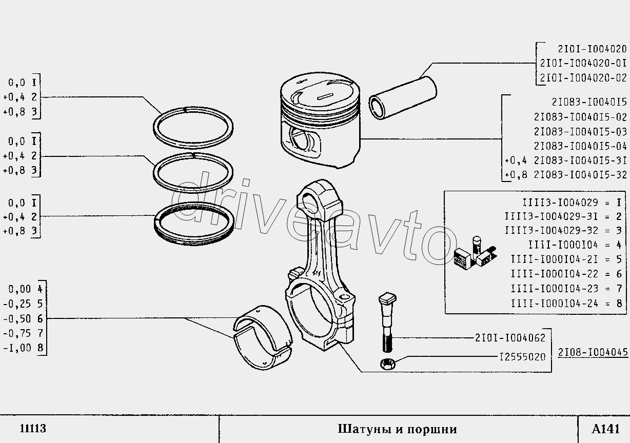 Шатуны и поршни (для ВАЗ-11113)