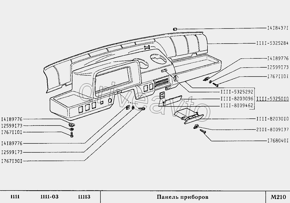 Панель приборов