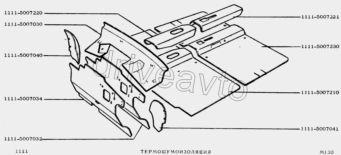 Термошумоизоляция