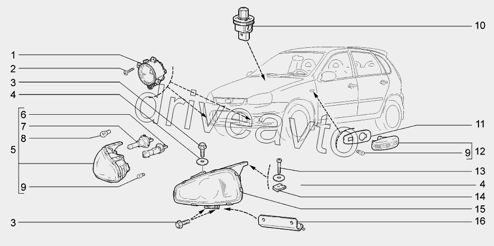 Устройство фары лада гранта фото с обозначениями
