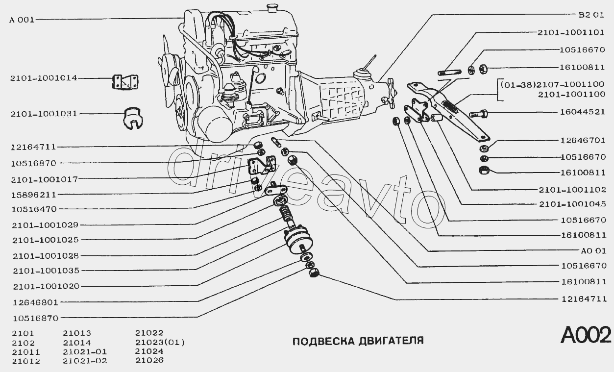 Подвеска двигателя