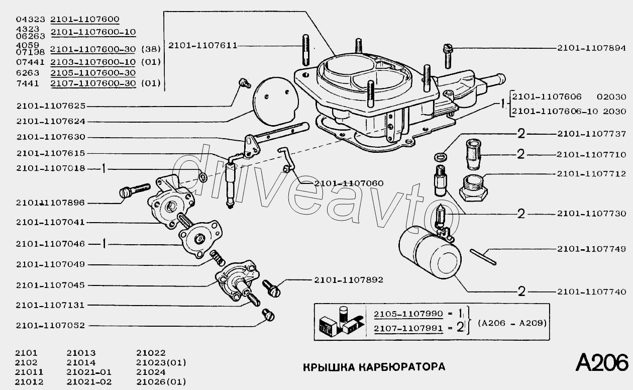 Крышка карбюратора