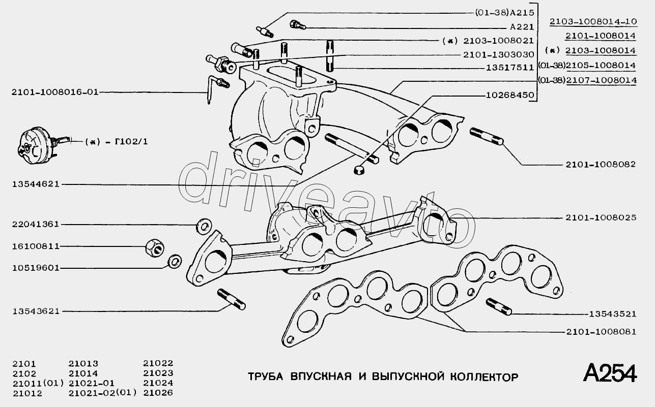 Труба впускная и выпускной коллектор