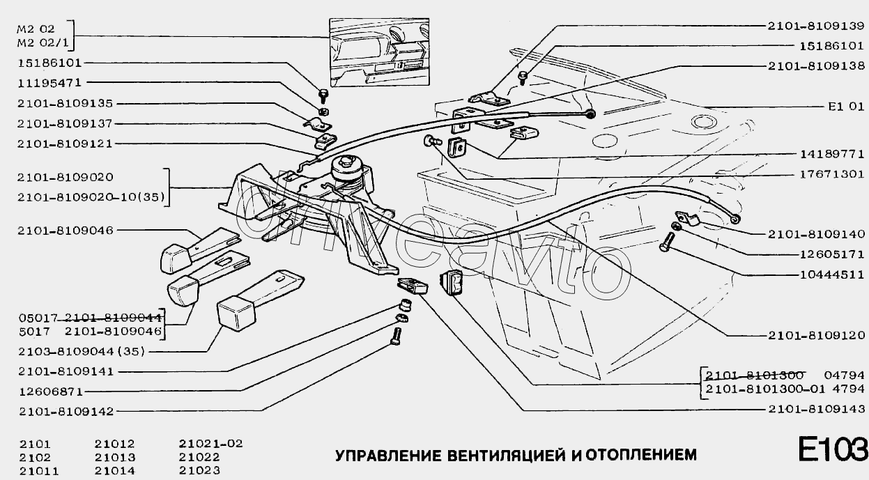 Управление вентиляцией и отоплением