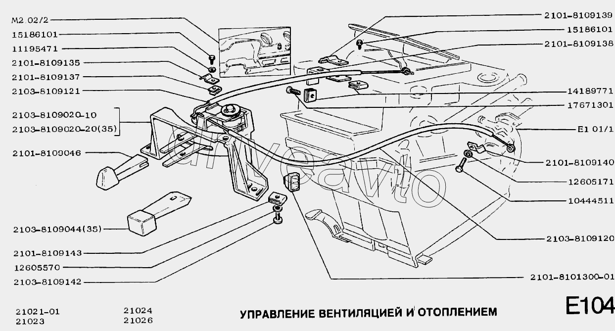 Управление вентиляцией и отоплением