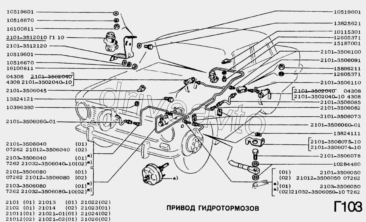 Система гидротормозов