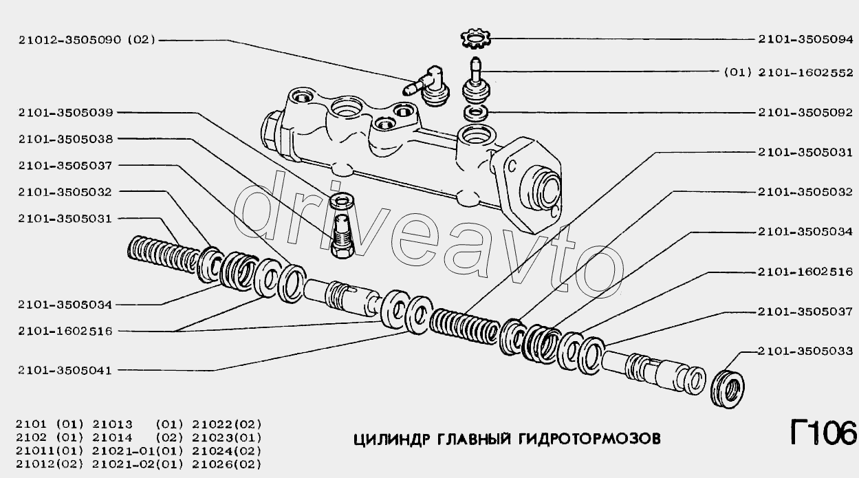 Цилиндр главный гидротормозов