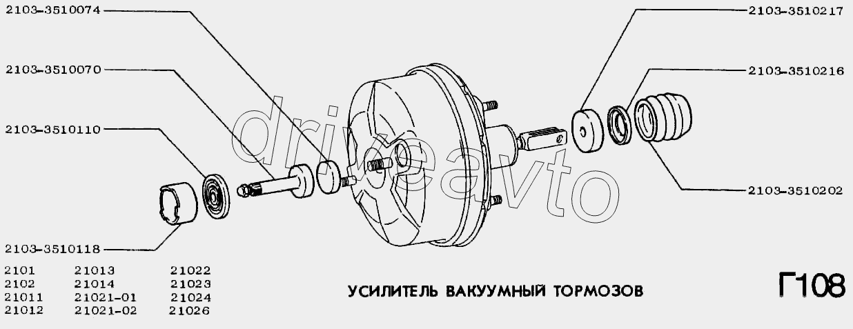 Усилитель вакуумный тормозов