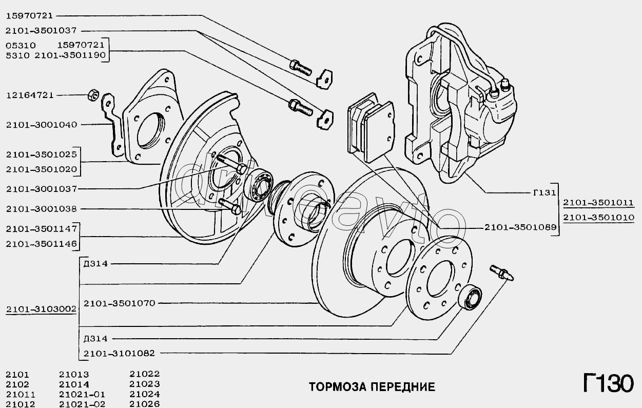 Тормоза передние