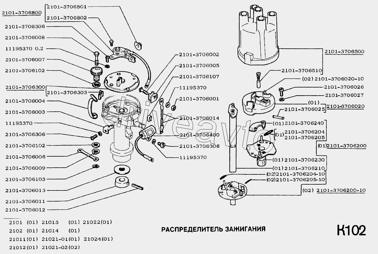 Распределитель зажигания