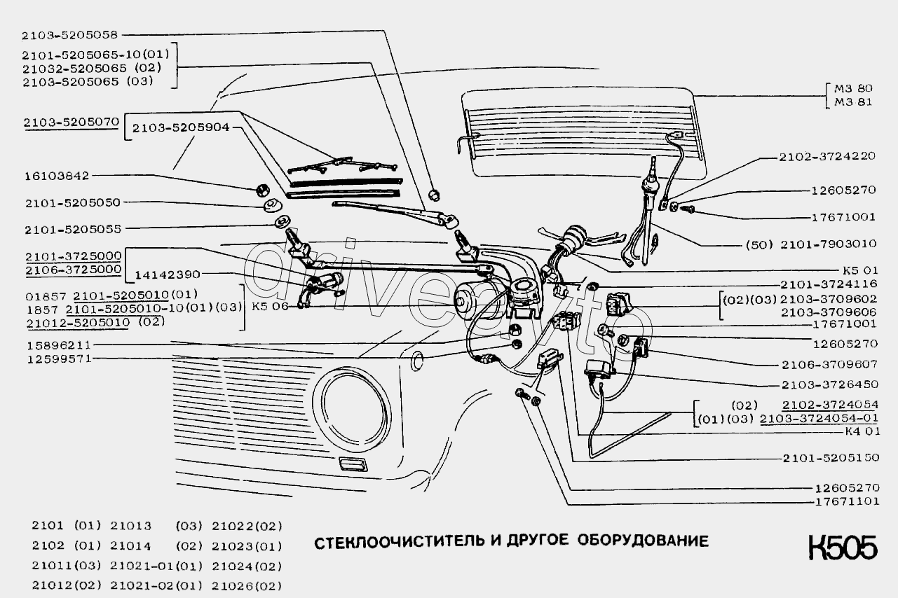 Стеклоочиститель и другое оборудование