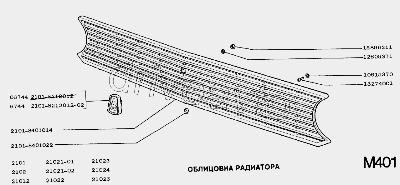 Облицовка радиатора