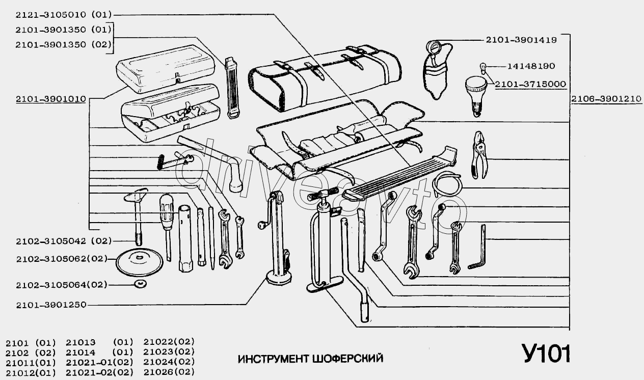 Инструмент шоферский