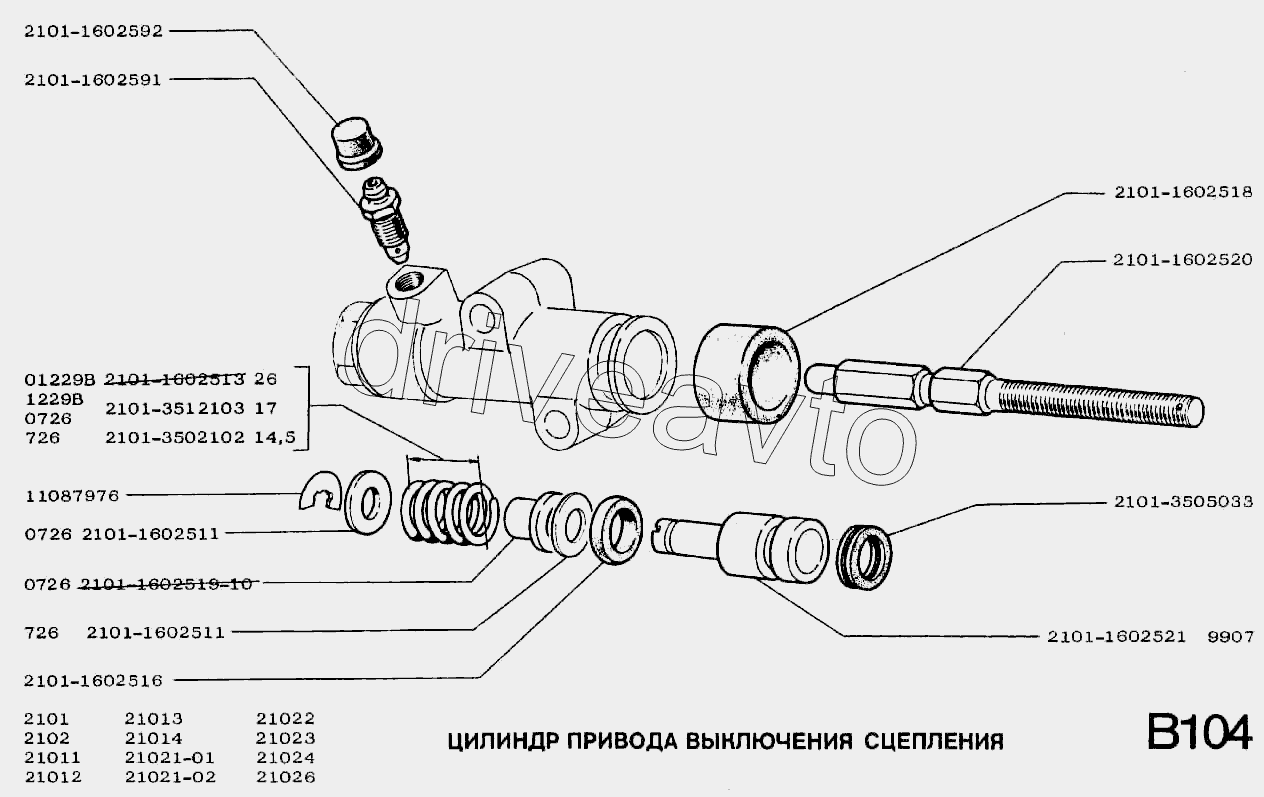 Цилиндр привода выключения сцепления