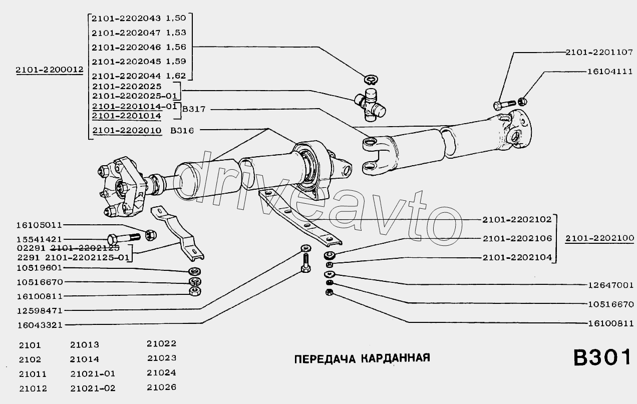 Передача карданная