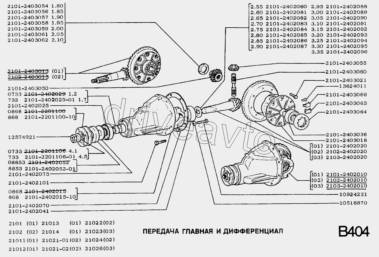 Передача главная и дифференциал