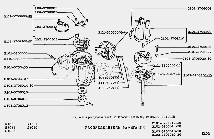 Распределитель зажигания