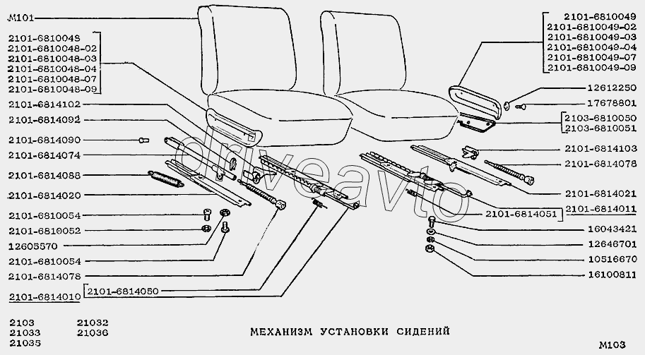 Механизм установки сидений