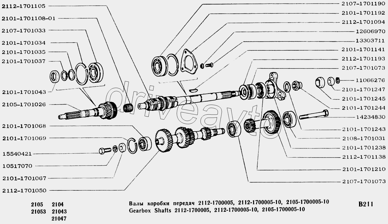 Схема кпп 2170