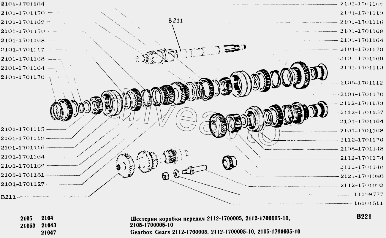 Коробка передач на 2112 схема