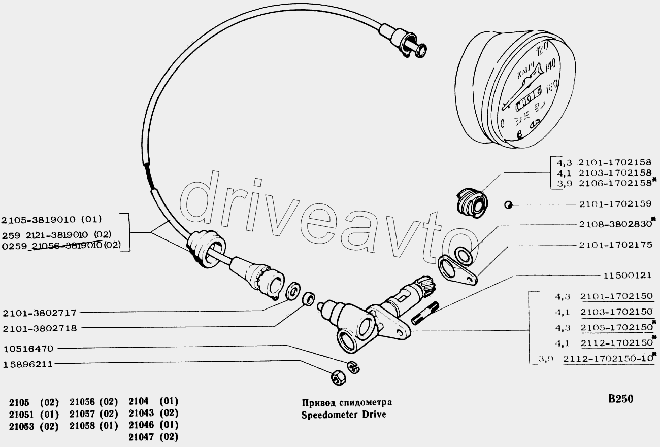 Привод спидометра