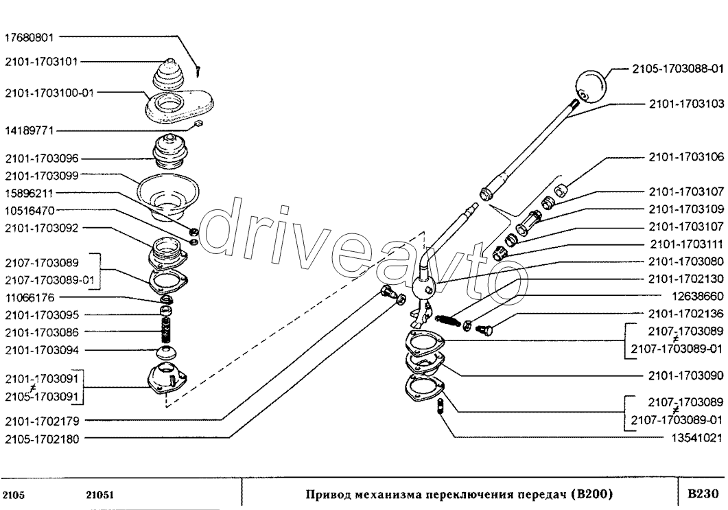 Привод механизма переключения передач