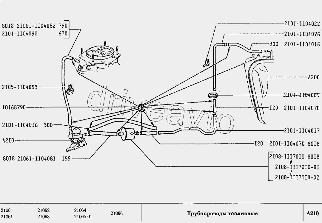 Трубопроводы топливные