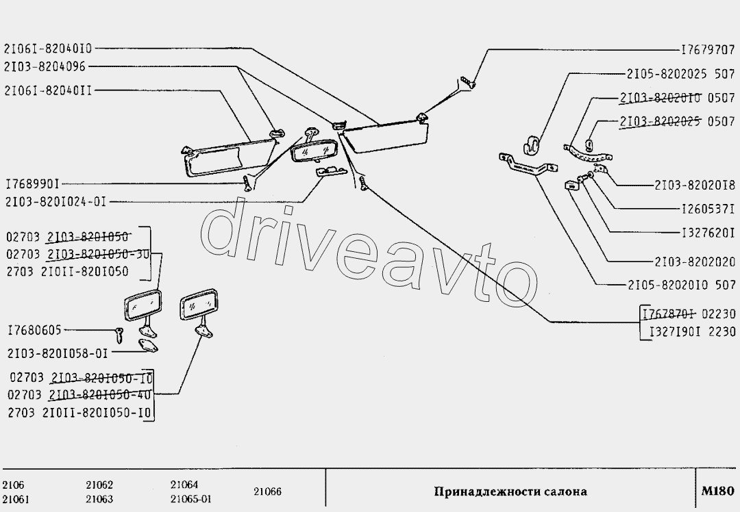 Принадлежности салона