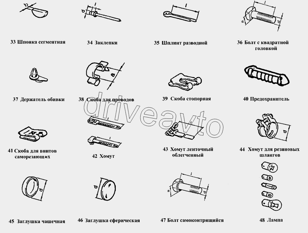 Шпонки, заклепки, винты, хомуты, предохранители, лампы