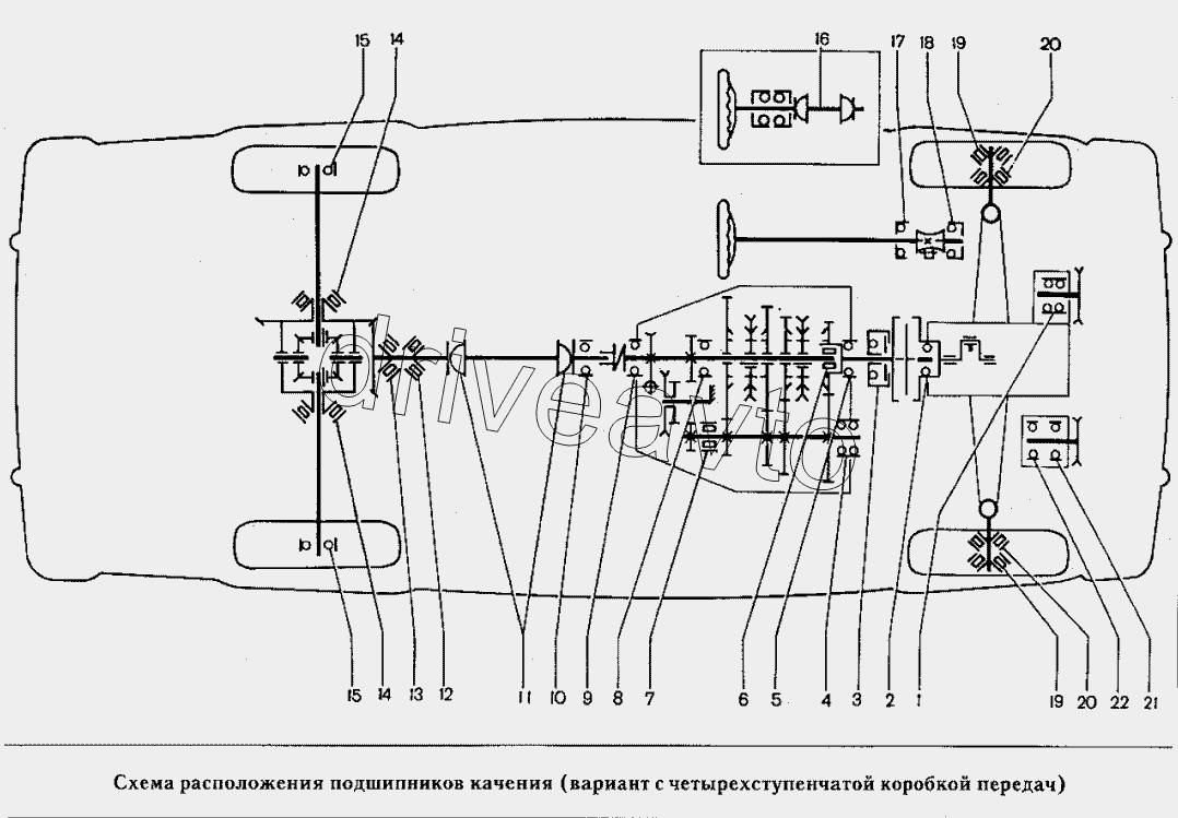 Схема расположения подшипников качения (вариант с четырехступенчатой коробкой передач)