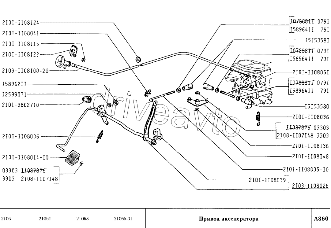 Привод акселератора