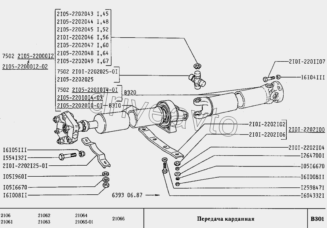 Передача карданная