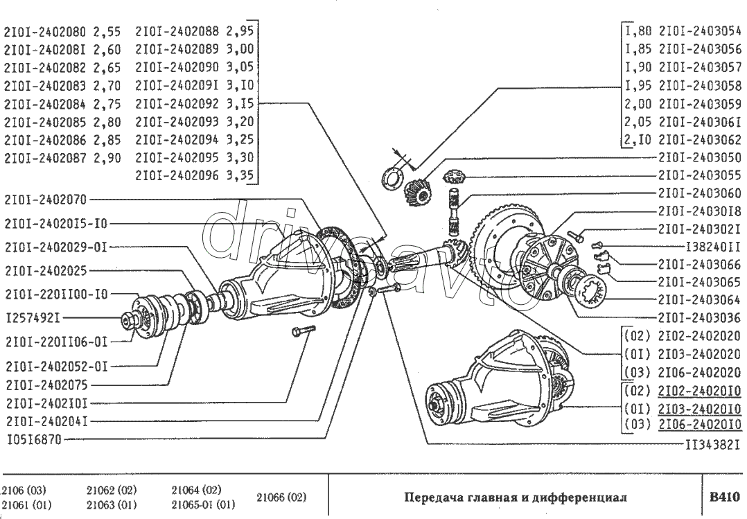 Передача главная и дифференциал ВАЗ-2106 - DriveAvto