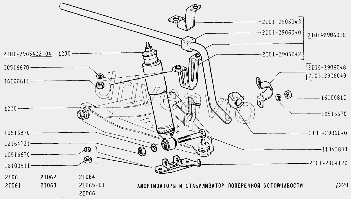 Амортизаторы и стабилизатор поперечной устойчивости