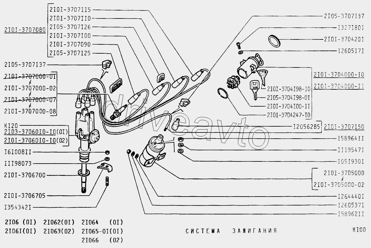 Система зажигания