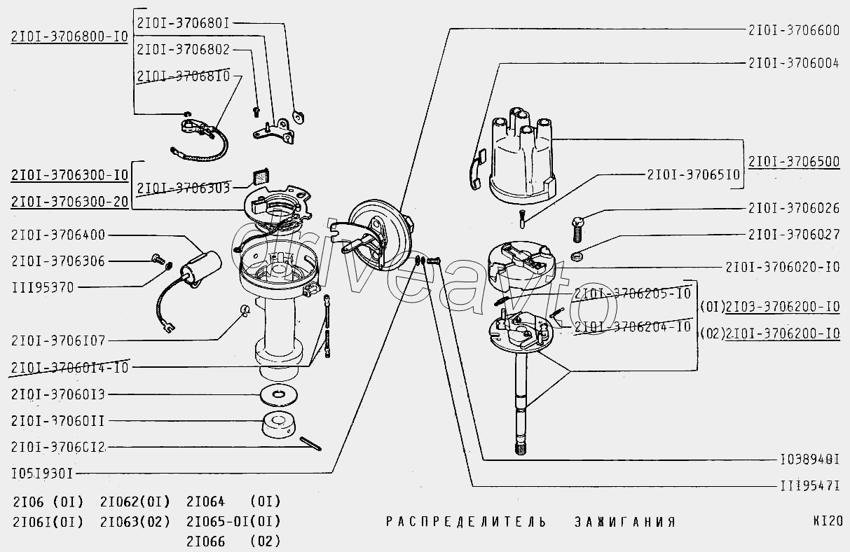 Распределитель зажигания