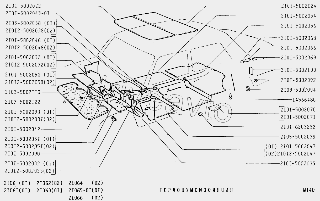 Термошумоизоляция