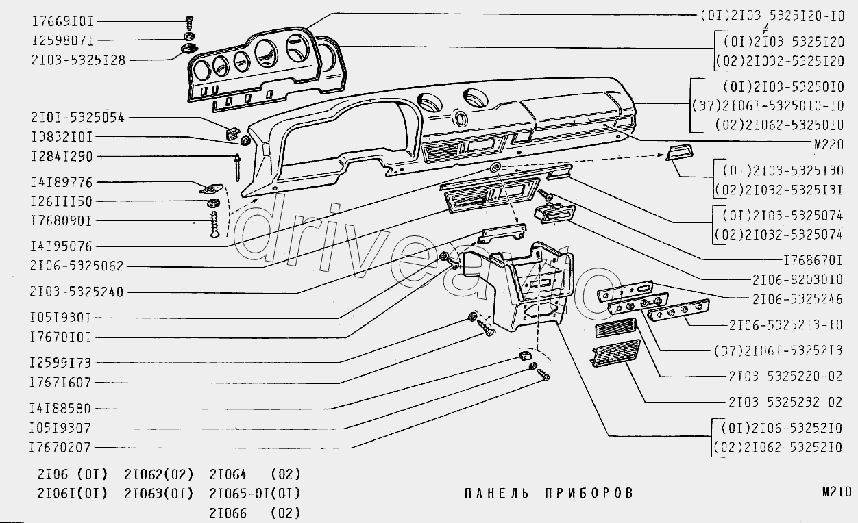 Панели приборов для ВАЗ 2106