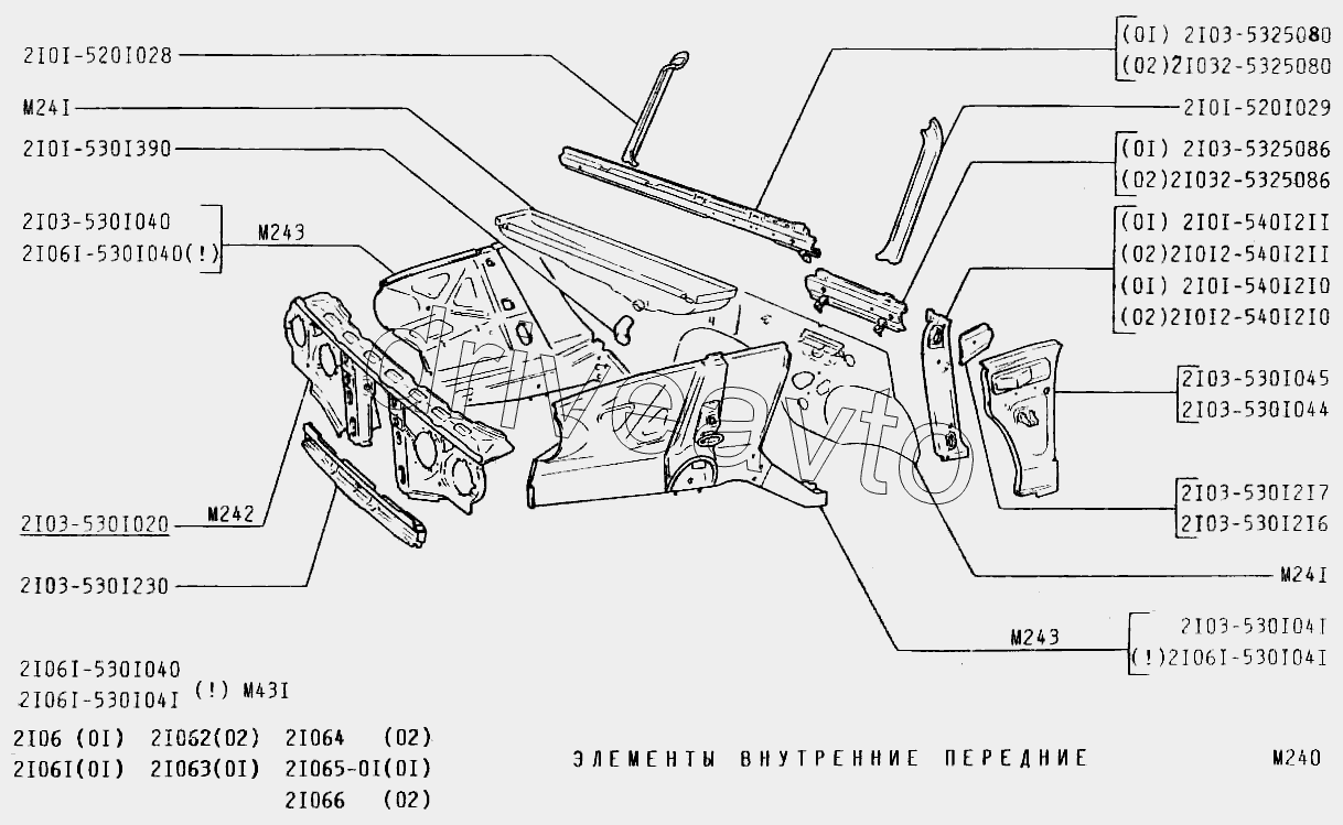 Элементы внутренние передние