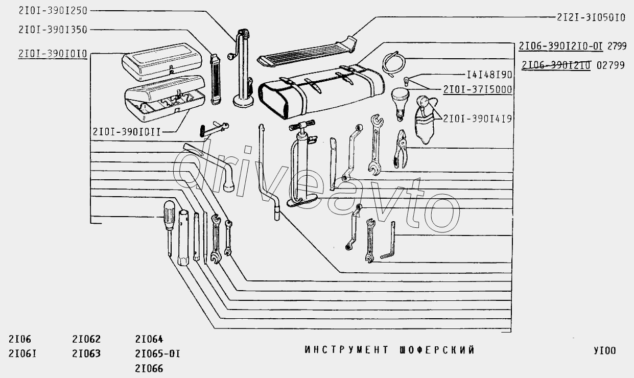 Инструмент шоферский