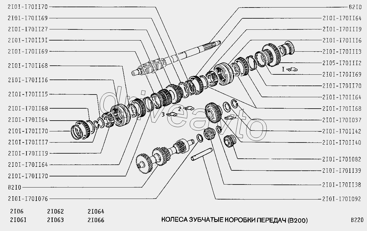 Колеса зубчатые коробки передач (В200)