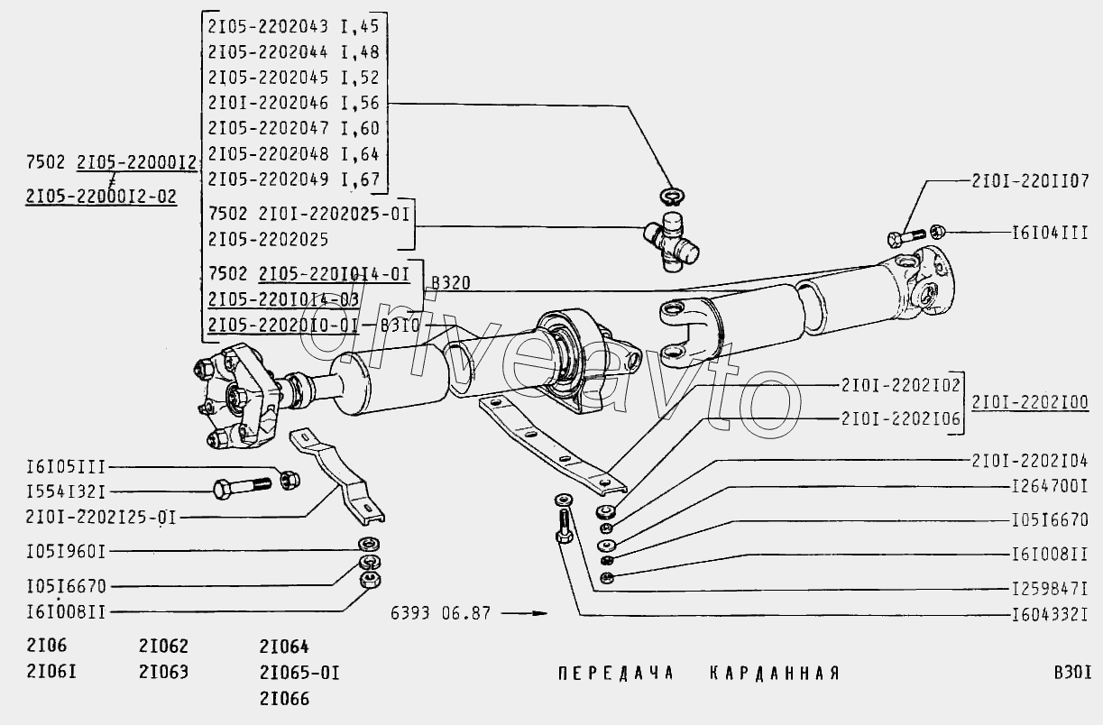 Передача карданная