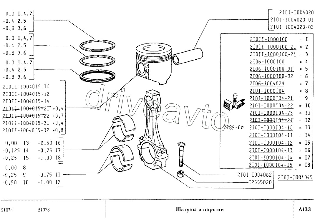 Шатуны и поршни