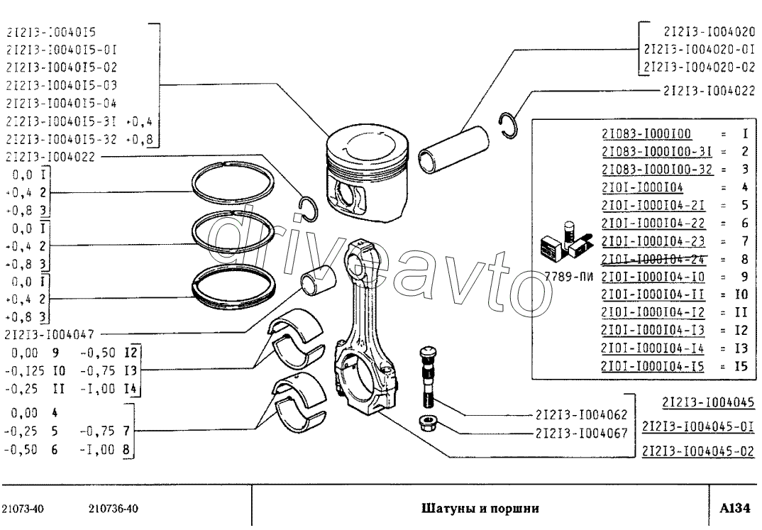 Шатуны и поршни