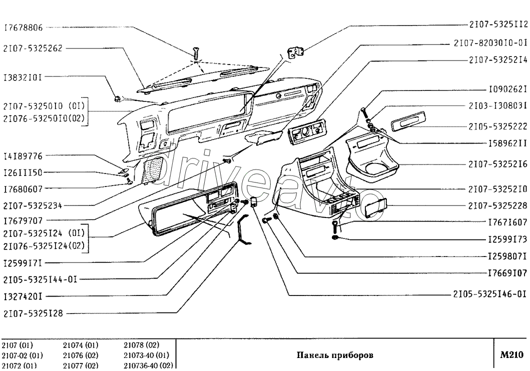 Панель приборов 2107 инжектор