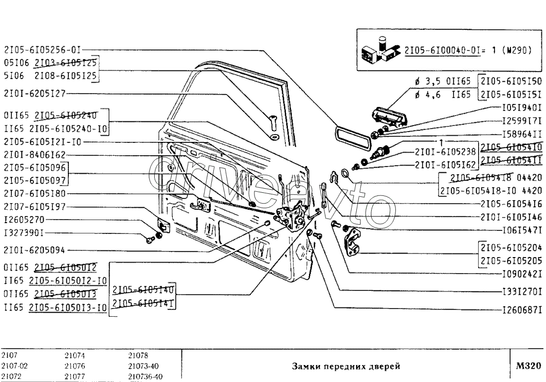 Замки передних дверей