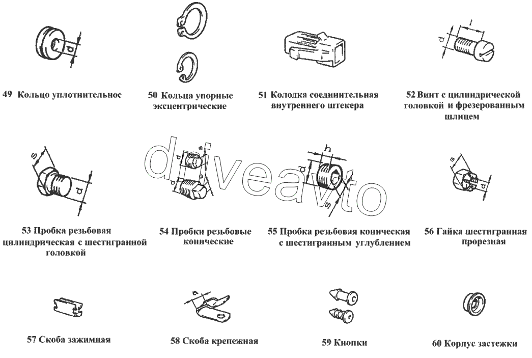 Кольца, колодки, винты, скобы, пробки